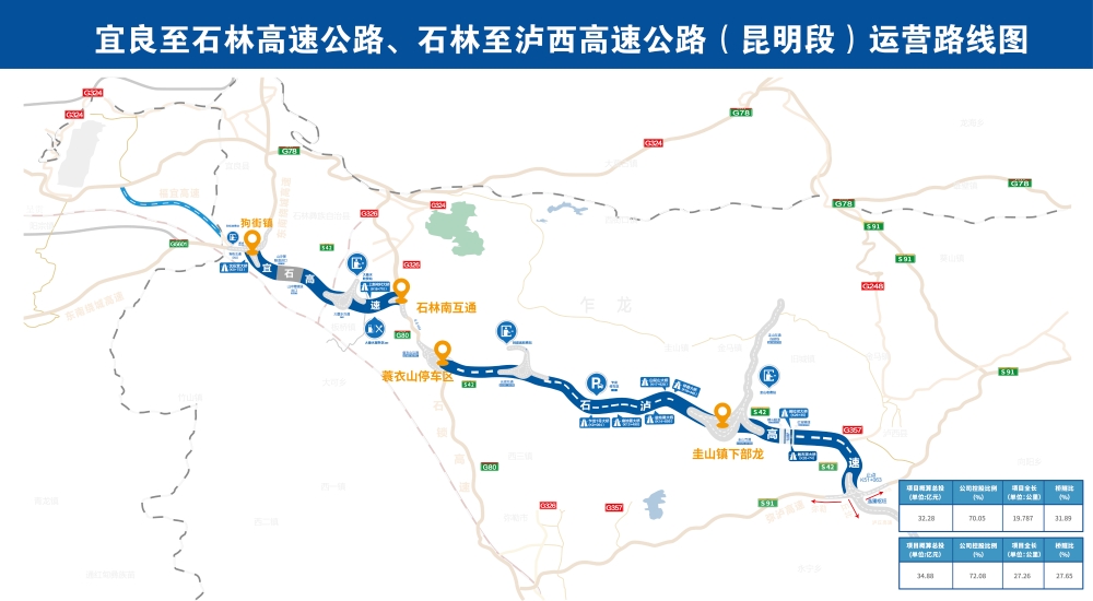 宜良至石林高速公路、石林至瀘西高速公路運營線路圖