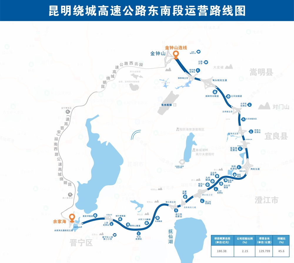 昆明繞城高速公路東南段運(yùn)營(yíng)線(xiàn)路圖