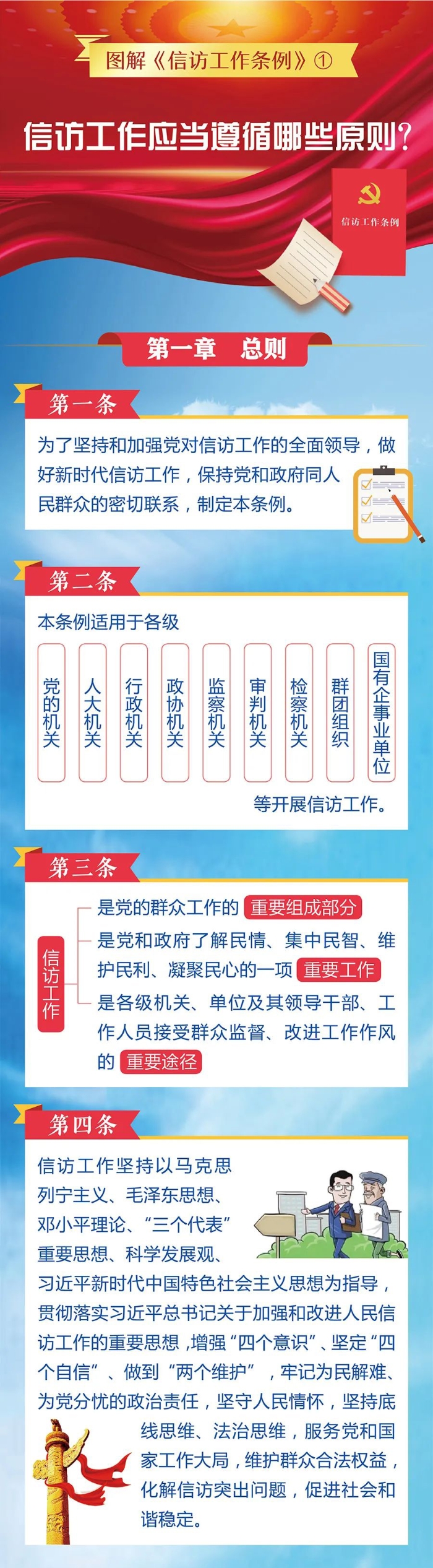 1.信訪工作應當遵循哪些原則？1