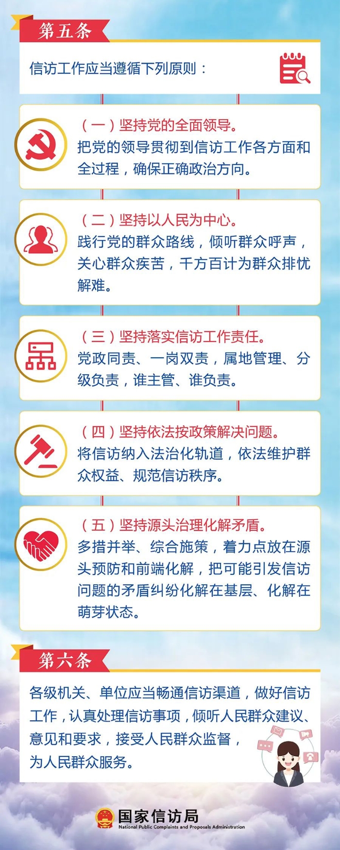 1.信訪工作應當遵循哪些原則？2