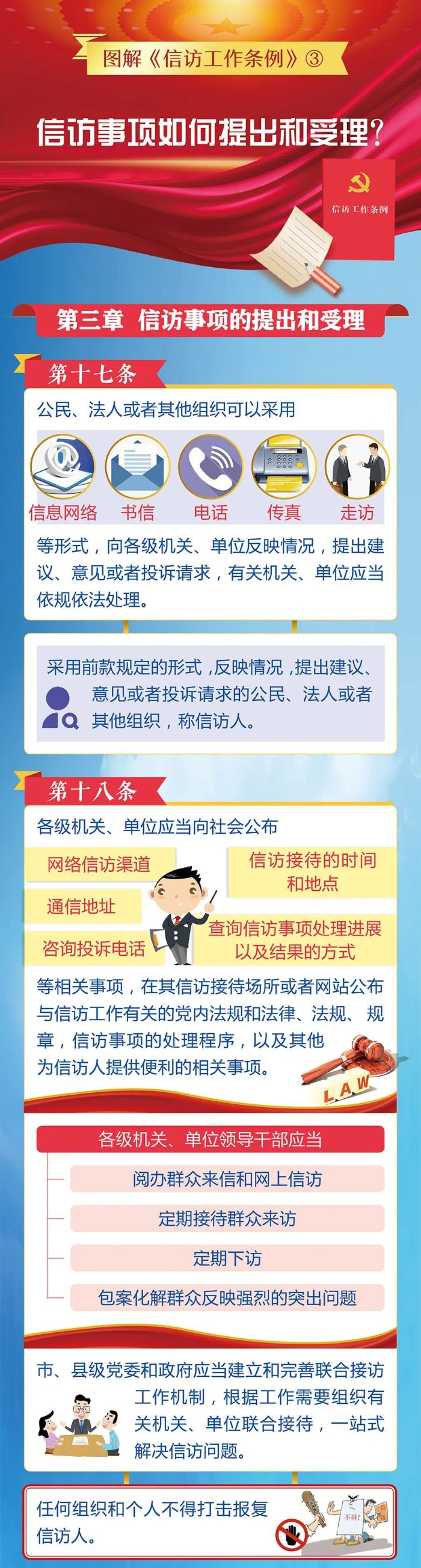 3信訪事項如何提出和受理？1