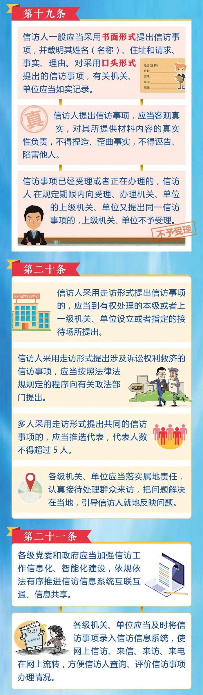 3信訪事項如何提出和受理？2