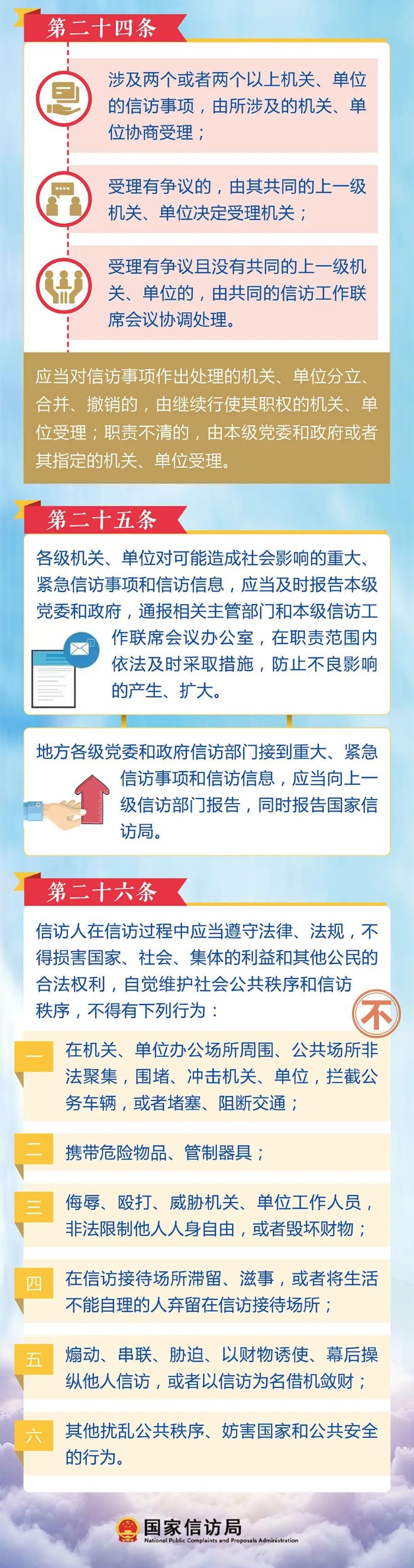 3信訪事項如何提出和受理？4