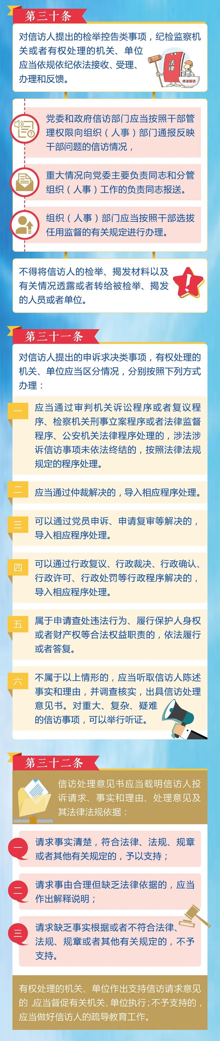 4.信訪事項如何辦理？需要注意這些方面2