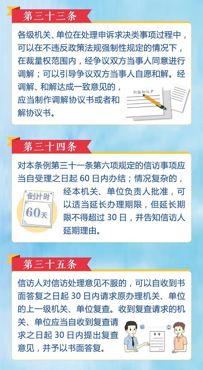 4.信訪事項如何辦理？需要注意這些方面3
